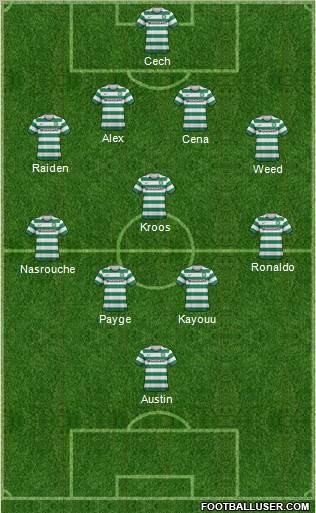 Celtic Formation 2012