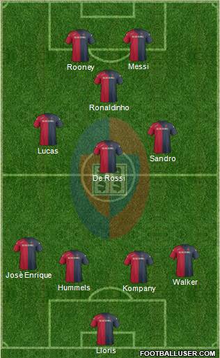 Cagliari Formation 2012