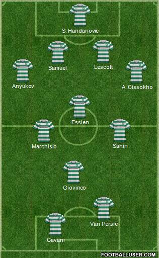 Celtic Formation 2012