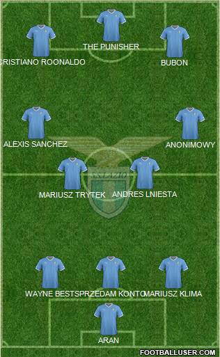 S.S. Lazio Formation 2012