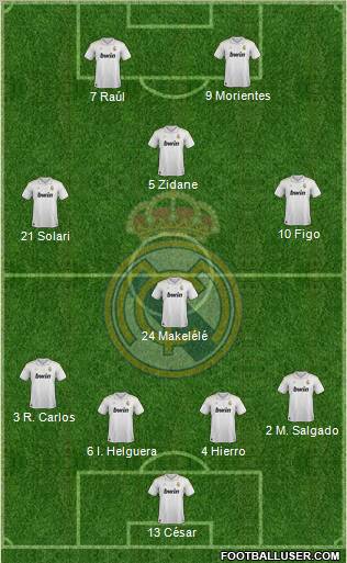 Real Madrid C.F. Formation 2012