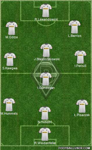 Borussia Mönchengladbach Formation 2012