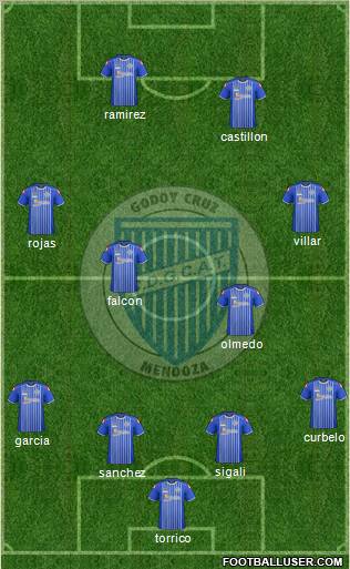 Godoy Cruz Antonio Tomba Formation 2012