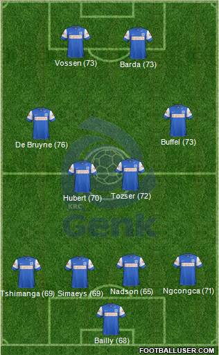 K Racing Club Genk Formation 2012