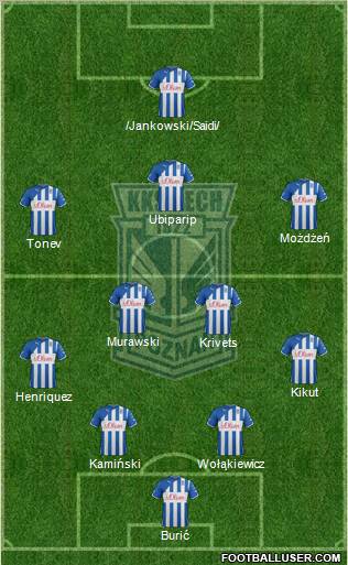 Lech Poznan Formation 2012