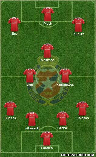 Wisla Krakow Formation 2012