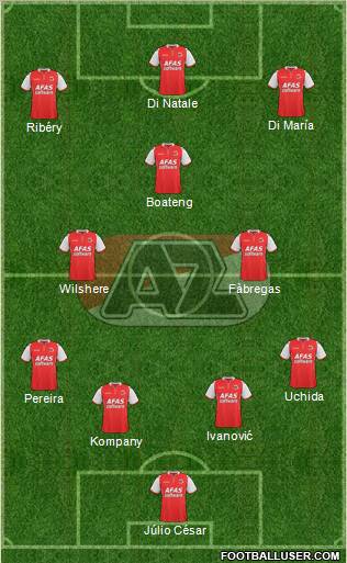 AZ Alkmaar Formation 2012