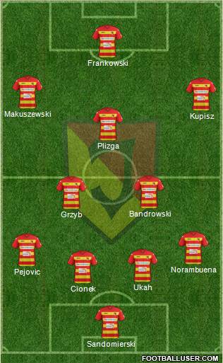 Jagiellonia Bialystok Formation 2012