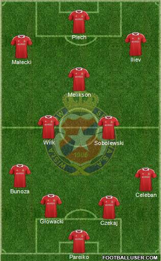 Wisla Krakow Formation 2012