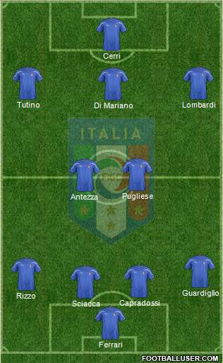 Italy Formation 2012