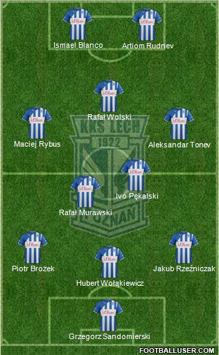 Lech Poznan Formation 2012