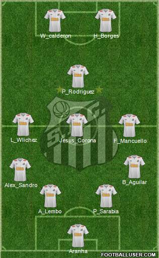 Santos FC Formation 2012