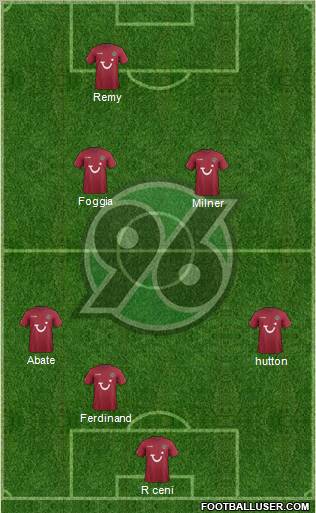 Hannover 96 Formation 2012