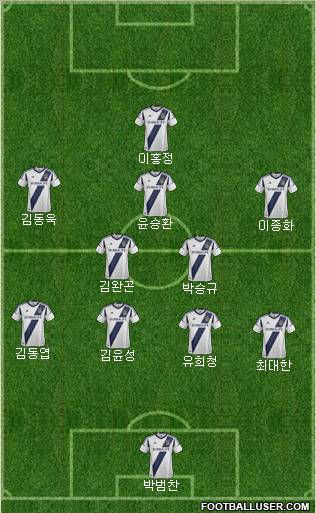 Los Angeles Galaxy Formation 2012