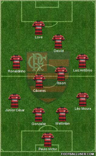 CR Flamengo Formation 2012