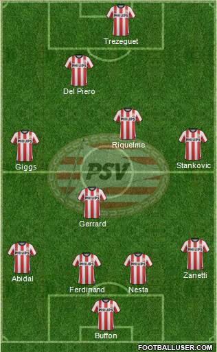 PSV Formation 2012