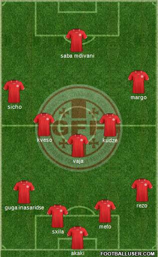 Georgia Formation 2012