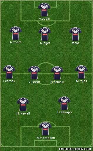 Melbourne Victory FC Formation 2012