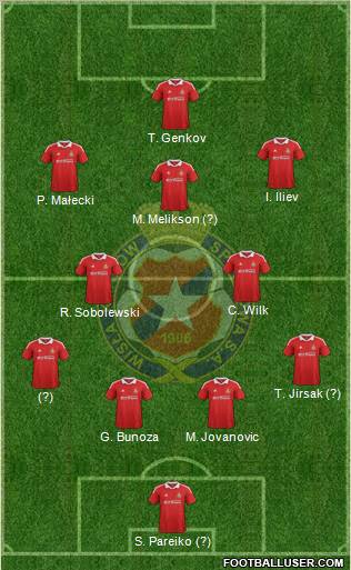 Wisla Krakow Formation 2012