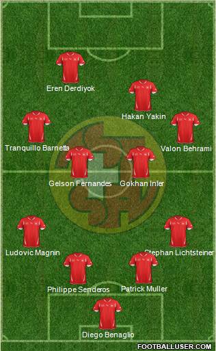 Switzerland Formation 2012