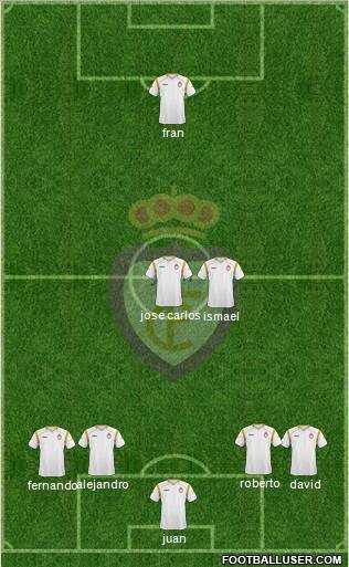 Real Jaén C.F. Formation 2012