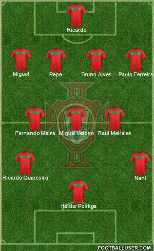 Portugal Formation 2012