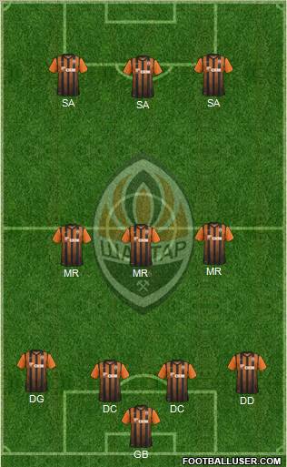 Shakhtar Donetsk Formation 2012