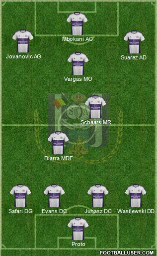 RSC Anderlecht Formation 2012