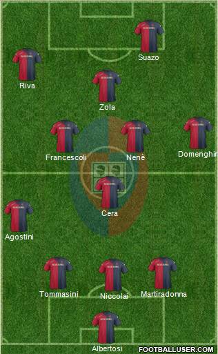 Cagliari Formation 2012