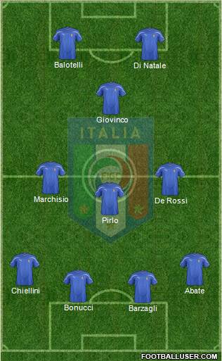 Italy Formation 2012