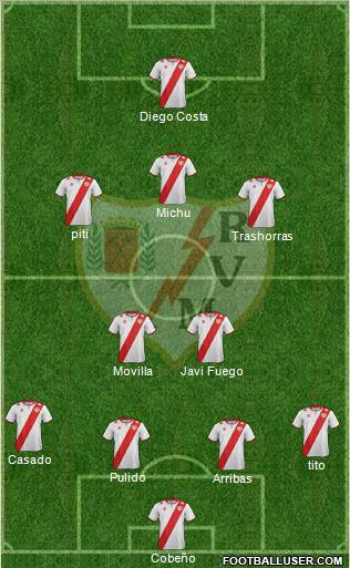 Rayo Vallecano de Madrid S.A.D. Formation 2012