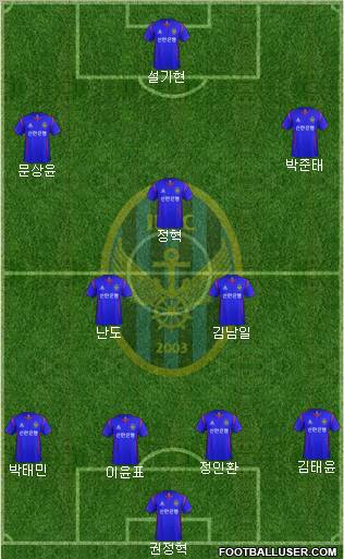 Incheon United Formation 2012