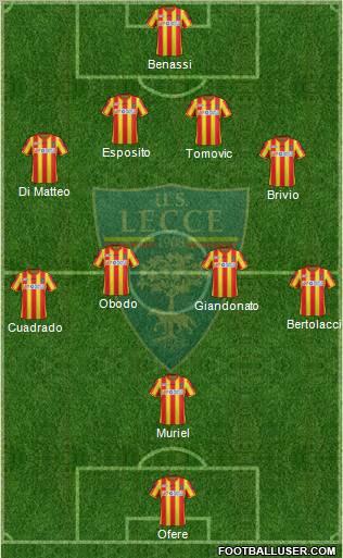 Lecce Formation 2012