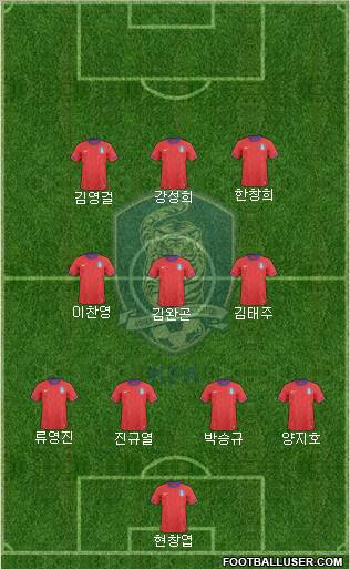 South Korea Formation 2012