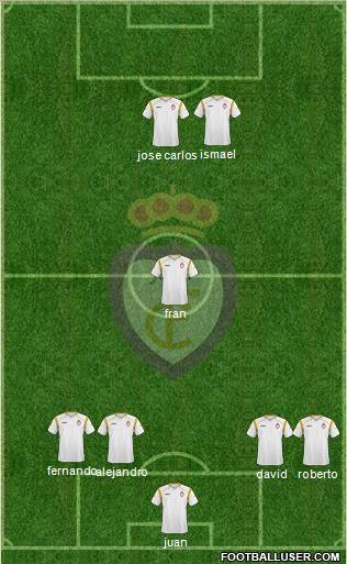 Real Jaén C.F. Formation 2012