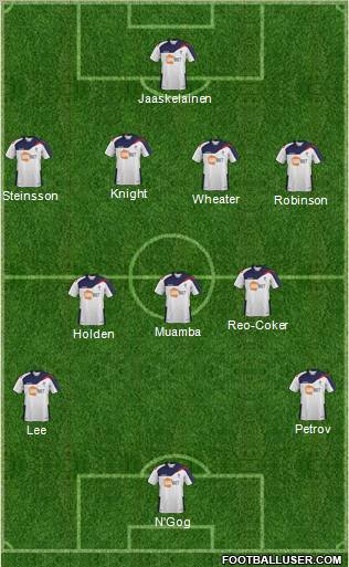 Bolton Wanderers Formation 2012