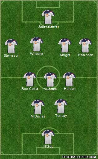 Bolton Wanderers Formation 2012