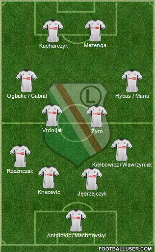 Legia Warszawa Formation 2012