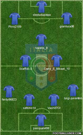 Italy Formation 2012