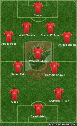 Al-Ahly Sporting Club Formation 2012