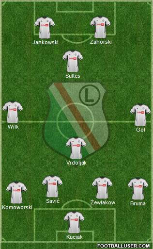 Legia Warszawa Formation 2012