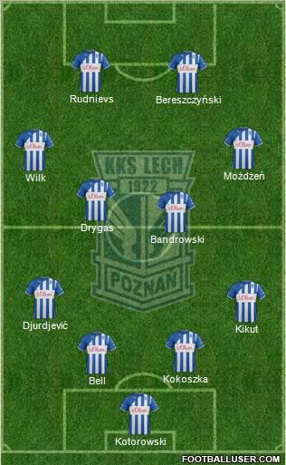 Lech Poznan Formation 2012