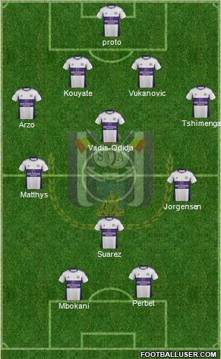 RSC Anderlecht Formation 2012