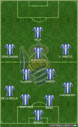 Real Sociedad S.A.D. Formation 2012