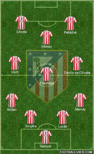 Atlético Madrid B Formation 2012