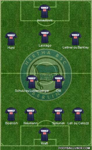 Hertha BSC Berlin Formation 2012