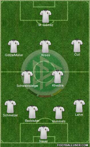 Germany Formation 2012