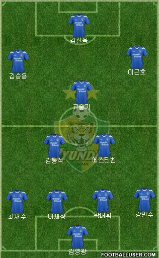 Ulsan Hyundai Formation 2012