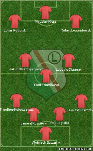 Legia Warszawa Formation 2012