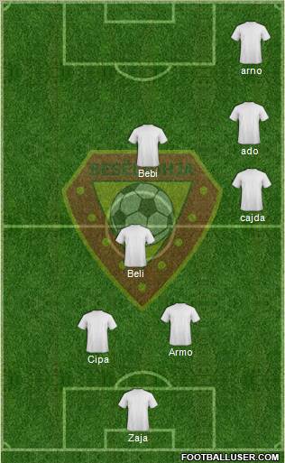 KS Besëlidhja Lezhë Formation 2012